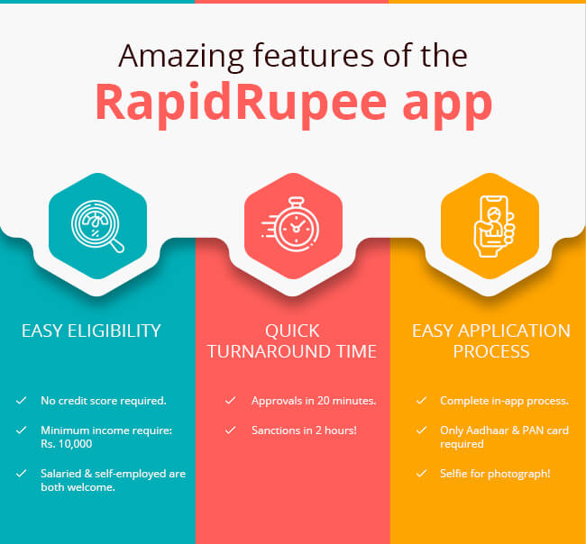 features of the quick loan app